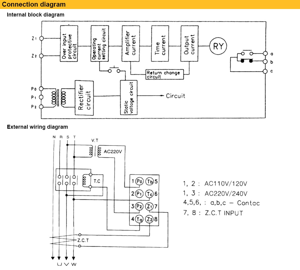 Cách đấu nối dây Rơ le Deesys DGF-F11