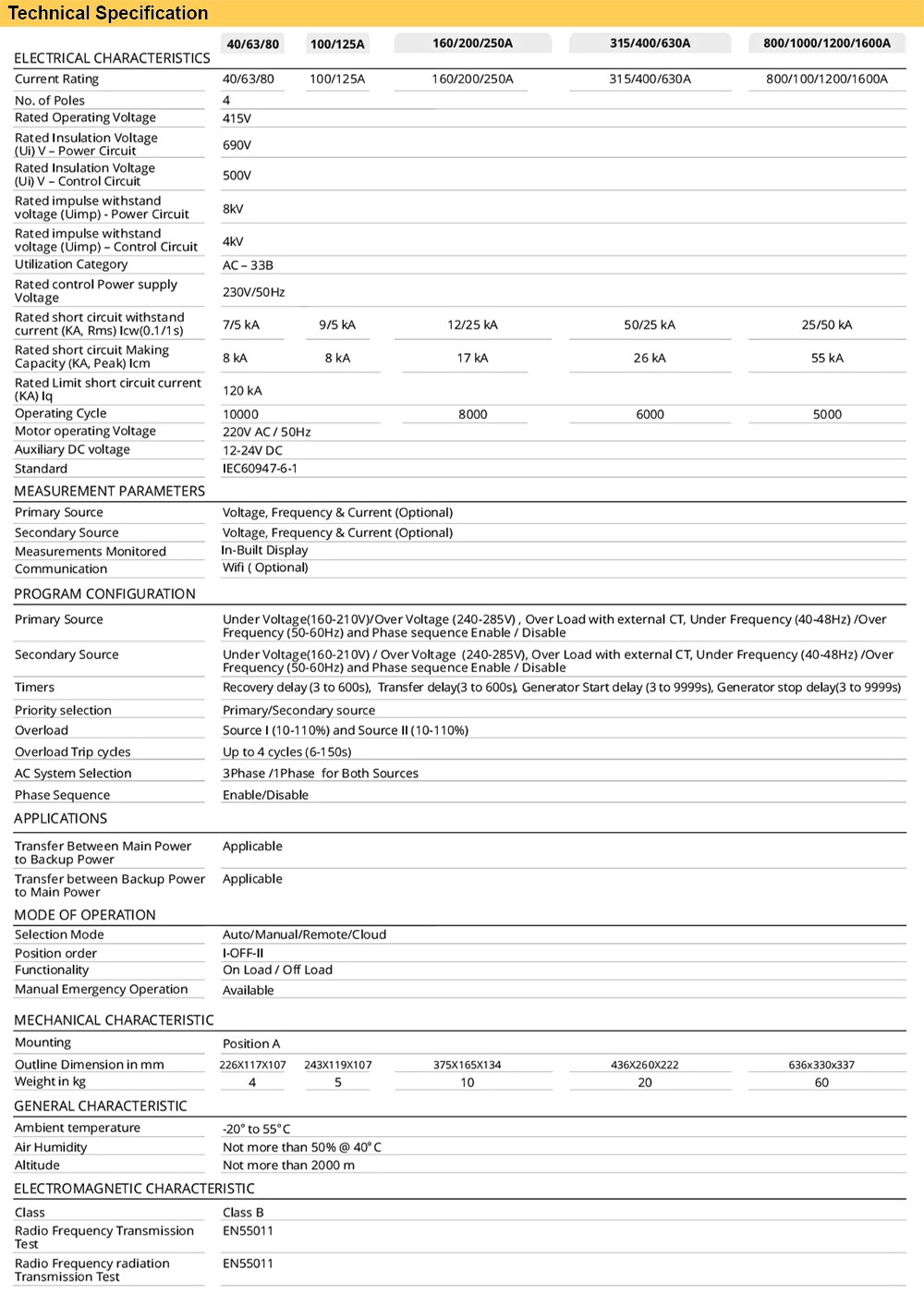 Thông số kỹ thuật ATS Elmeasure ATeS-100C