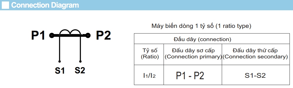 Cách đấu nối Biến dòng Emic CT0.6 800/5A