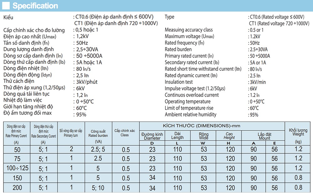 Thông số kỹ thuật Biến dòng Emic CT0.6 100/5A
