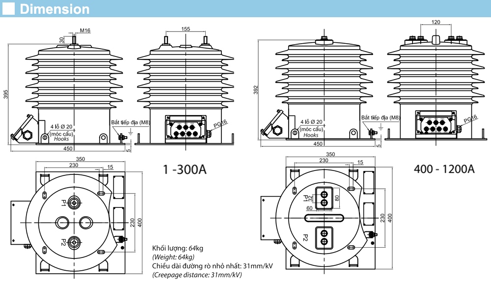 Kích thước Biến dòng Emic CT22 5-10/5A