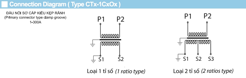 Cách đấu nối Biến dòng Emic CTX 25/5A