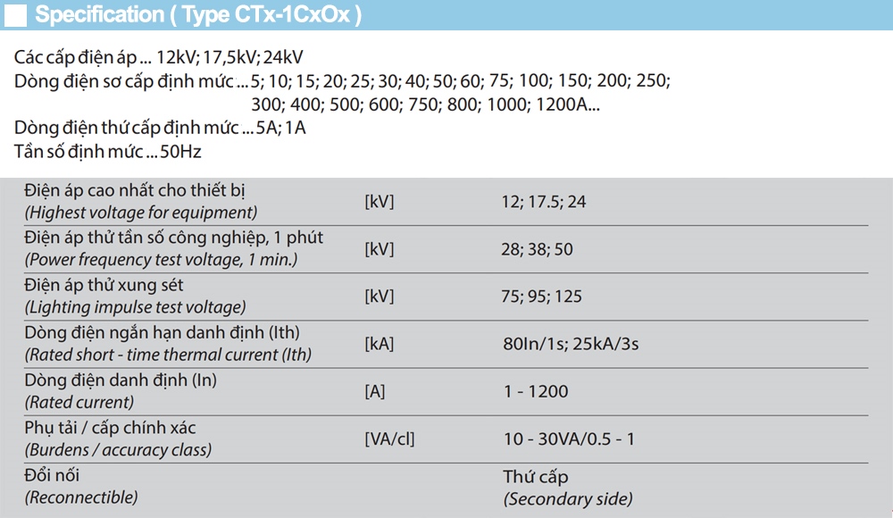 Thông số kỹ thuật Biến dòng Emic CTX 25/5A