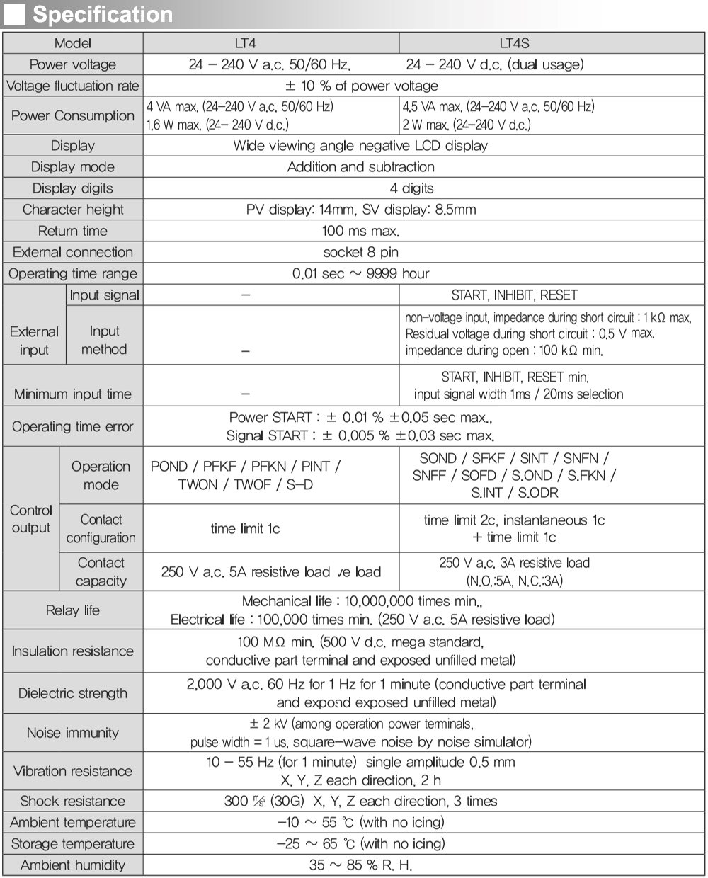 Thông số kỹ thuật Bộ định thời - Hanyoung LT4S