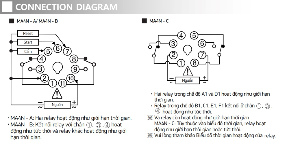 Cách đấu nối Bộ định thời analog đa năng - Hanyoung MA4N-A