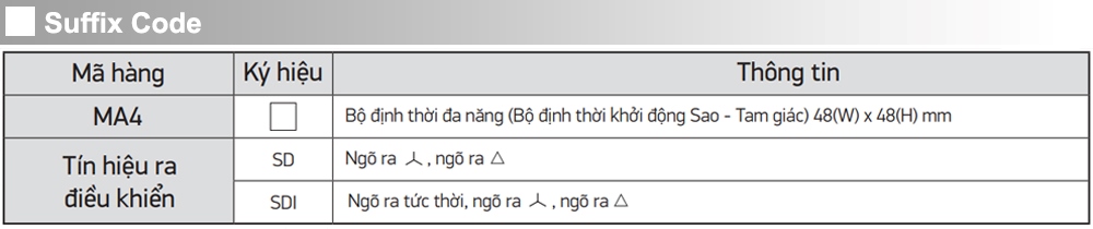 Cách tra mã Bộ định thời analog đa năng - Hanyoung MA4SD