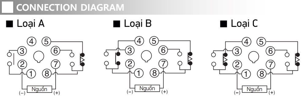 Cách đấu nối Bộ định thời analog - Hanyoung T38N-12HA