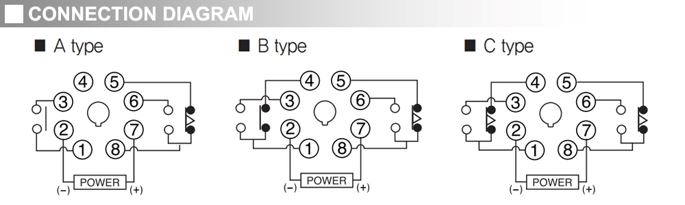 Cách đấu nối Bộ định thời analog On-Delay - Hanyoung T57NP-10B