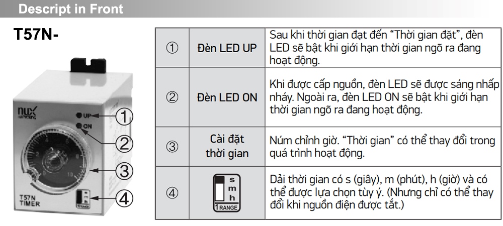 Mô tả mặt trước Bộ định thời analog On-Delay - Hanyoung T57NP-10B