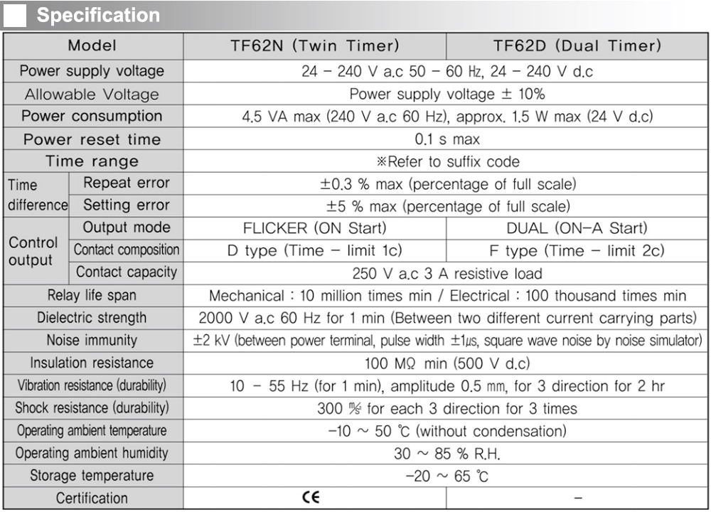 Thông số kỹ thuật Bộ định thời đôi analog - Hanyoung TF62NP-60D