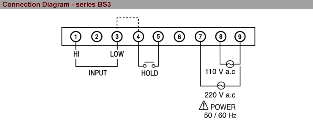 Kết nối dây Bộ hiển thị điện áp DC Hanyoung BS3-ND201