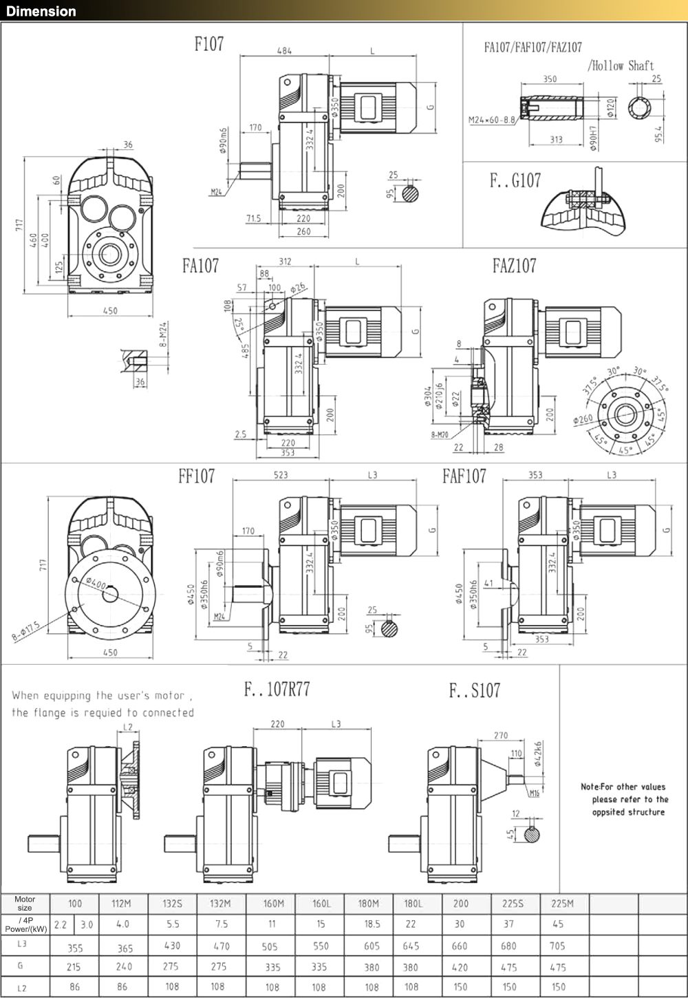 Kích thước Giảm tốc tải nặng trục song song F107