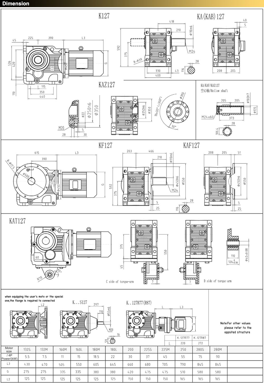 Kích thước Giảm tốc tải nặng trục vuông góc KA127