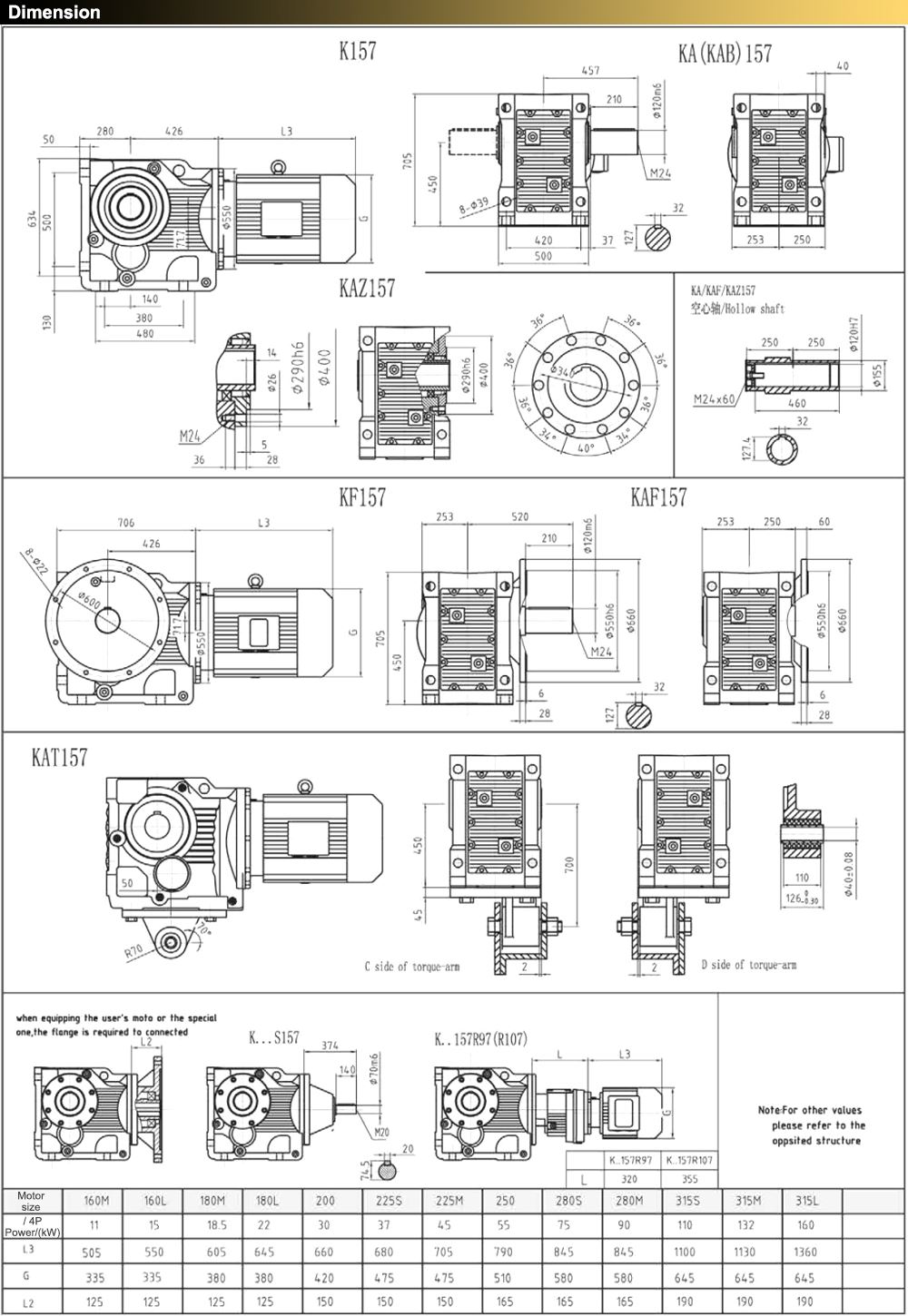 Kích thước Giảm tốc tải nặng trục vuông góc KA157