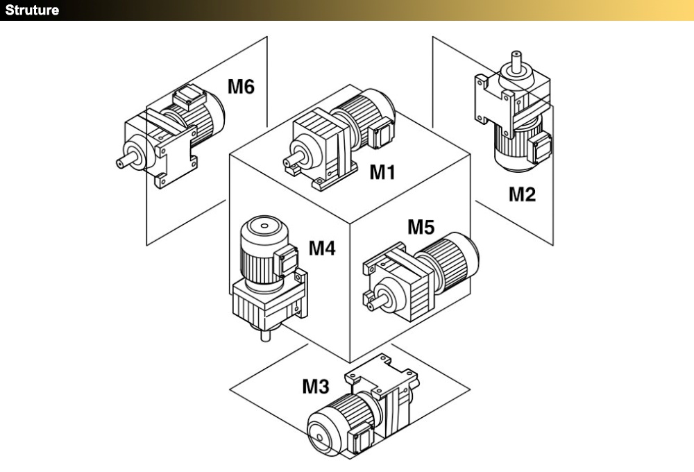 Kiểu lắp đặt Giảm tốc tải nặng RF107