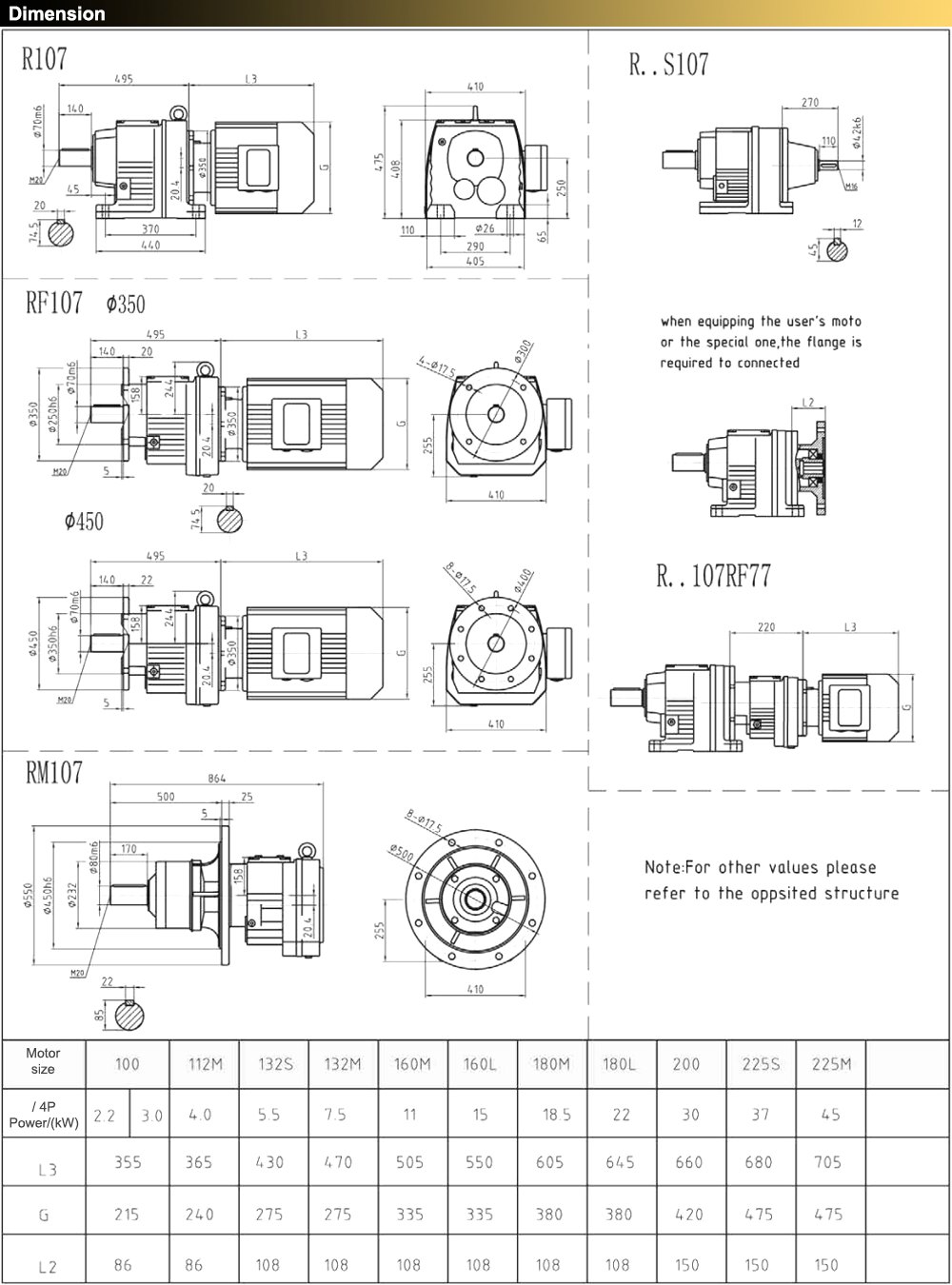 Kích thước Giảm tốc tải nặng RF107