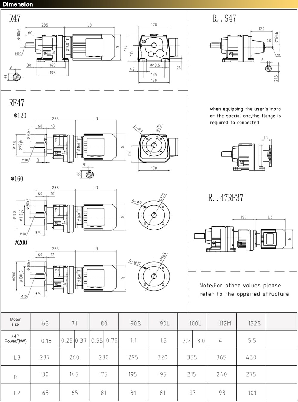 Kích thước Giảm tốc tải nặng trục thẳng R47
