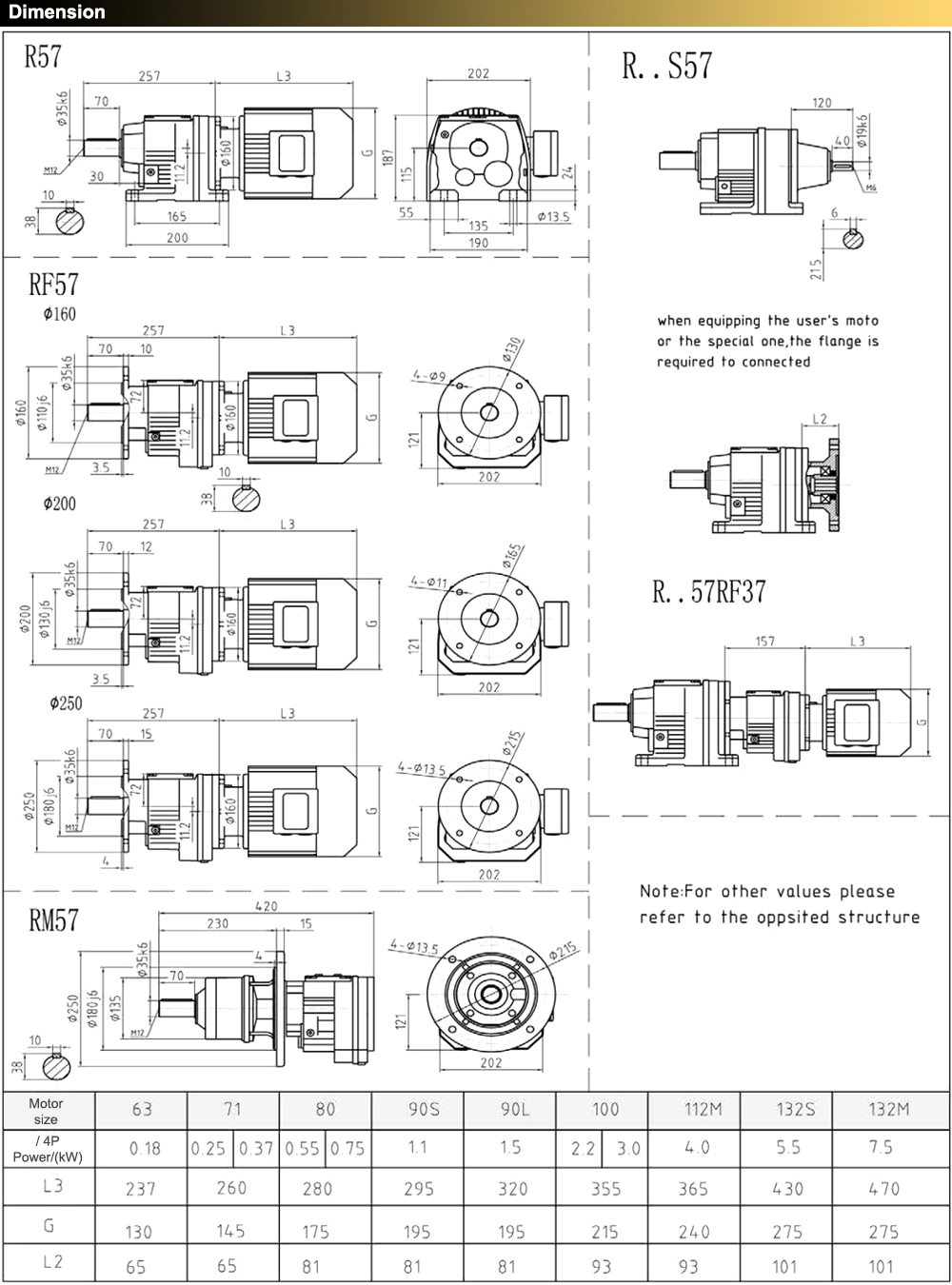 Kích thước Giảm tốc tải nặng trục thẳng R57