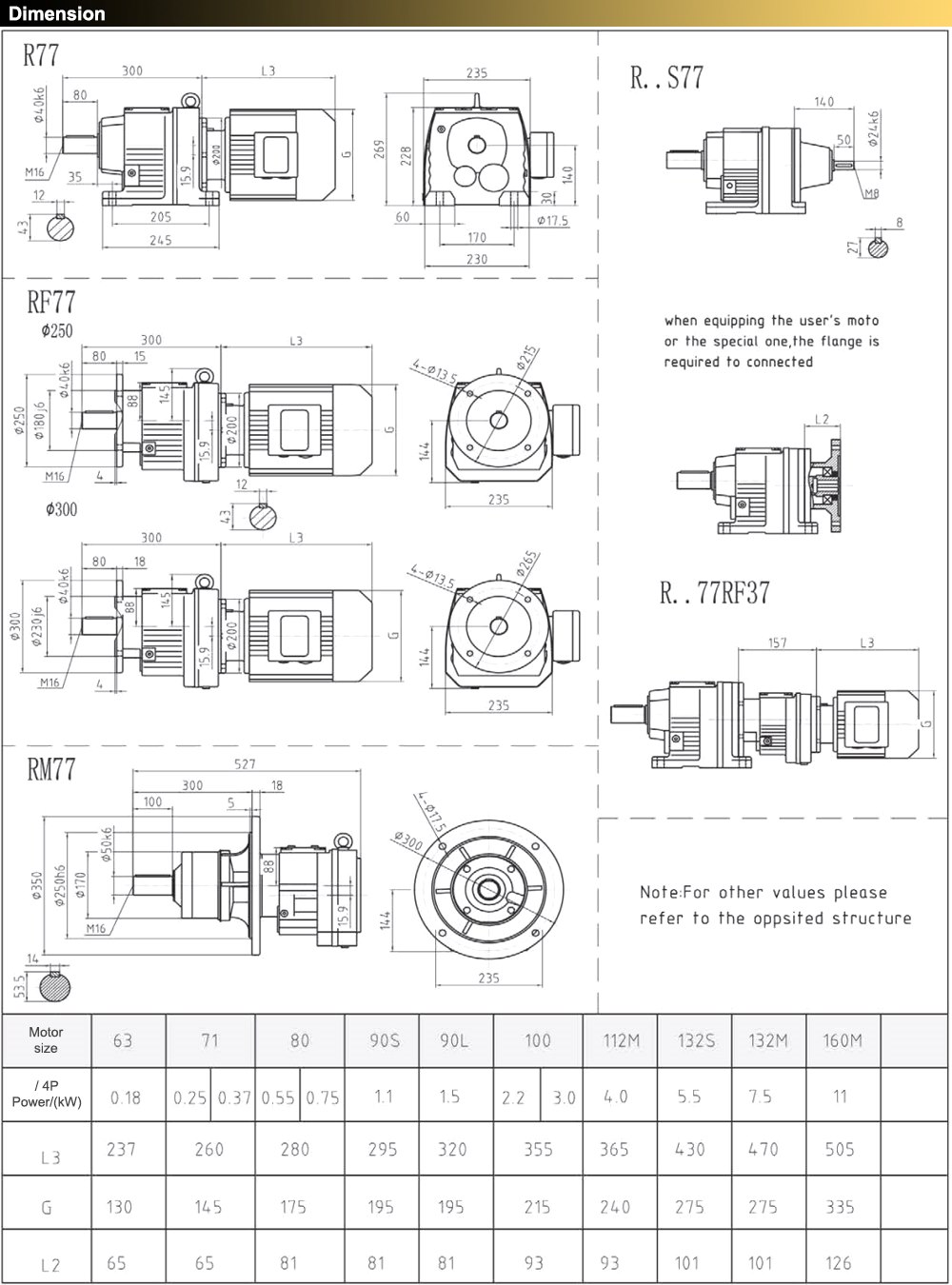 Kích thước Giảm tốc tải nặng trục thẳng R77