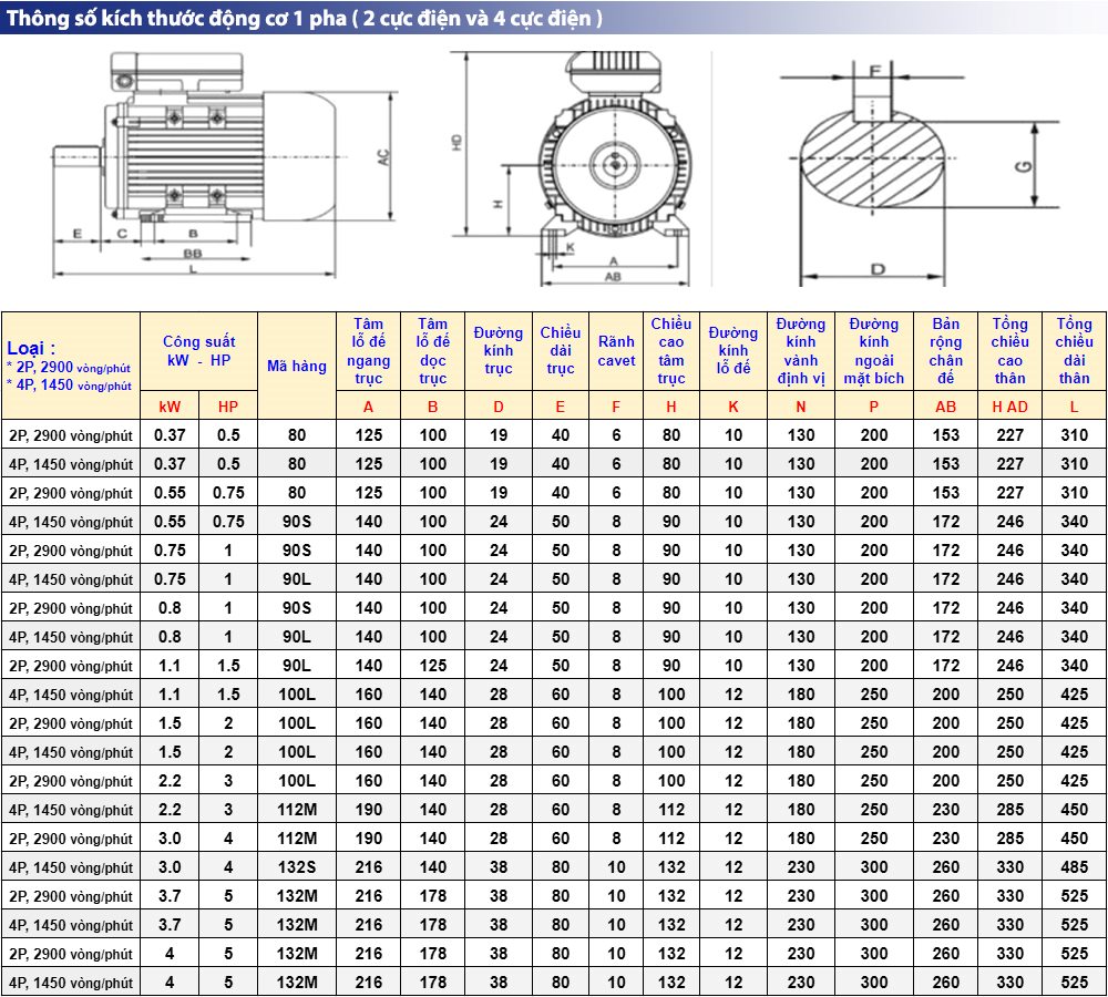 Kích thước : Mô tơ Jumar 1 pha 0.55 kW 0.75 HP