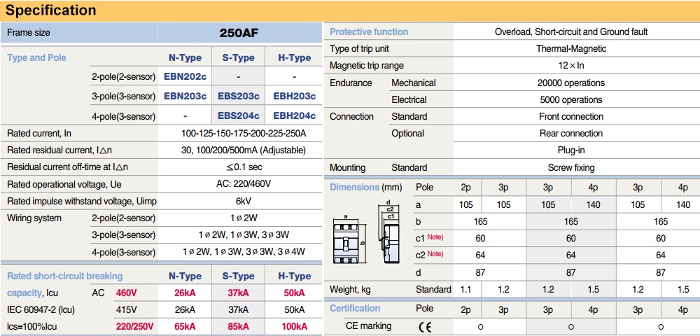Thông số kỹ thuật Cầu Dao chống giật LS EBN203c 200A
