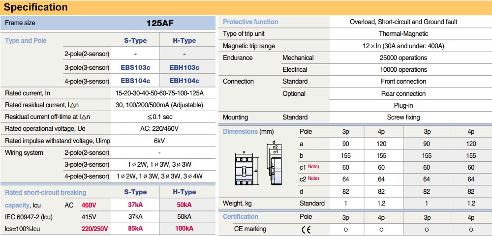 Thông số kỹ thuật Cầu Dao chống giật LS EBS104c 15A