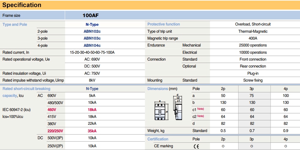 Thông số kỹ thuật Cầu Dao Tự Động - MCCB LS ABN103c