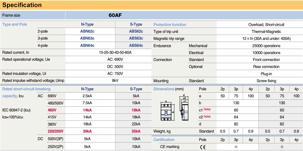 Thông số kỹ thuật Cầu Dao Tự Động - MCCB LS ABN63c
