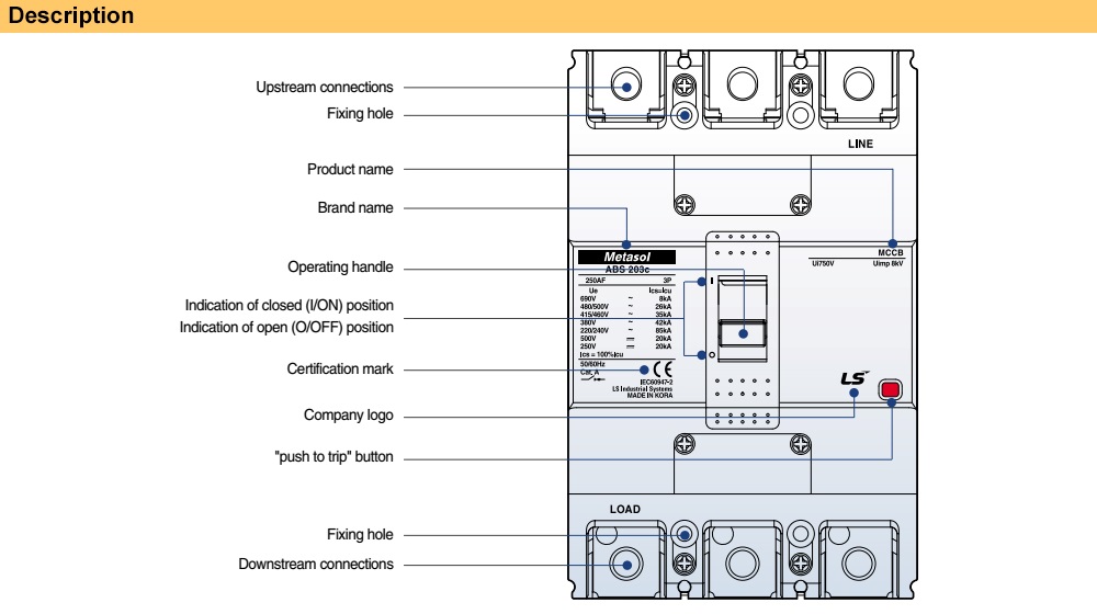 Mô tả Cầu Dao Tự Động - MCCB LS ABS204c FMU