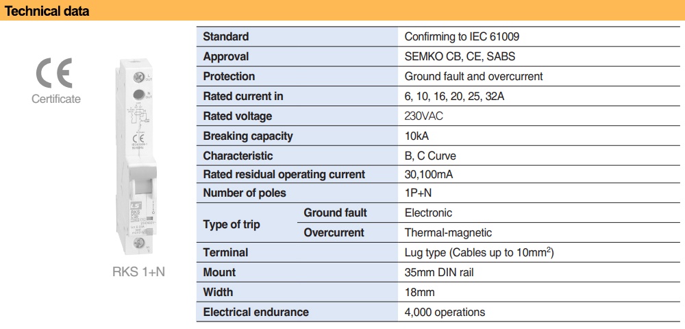 Thông số kỹ thuật Cầu dao chống giật LS RKS 1P+N 20A