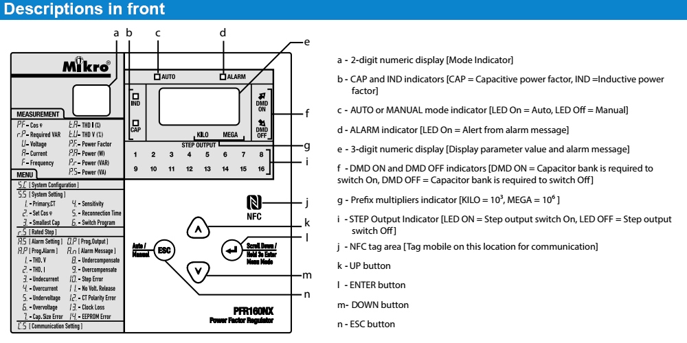 Mô tả Bộ điều khiển tụ bù 8 cấp Mikro PFR80NX