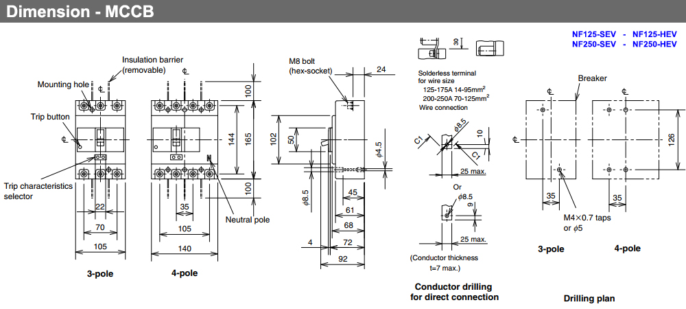 Kích thước Cầu Dao Tự Động - Mitsubishi NF125-HEV 3P 16-32A