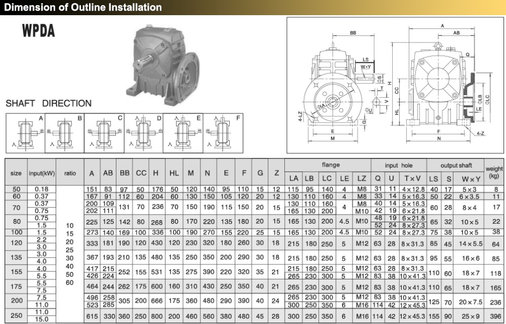 Kích thước : Hộp giảm tốc trục vít WPDA 80 mm
