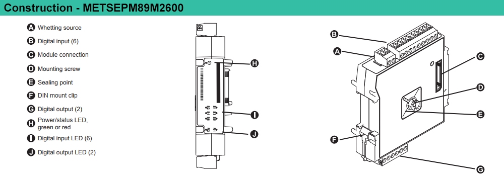 Mô tả Mô Đun Mở Rộng - Schneider METSEPM89M2600