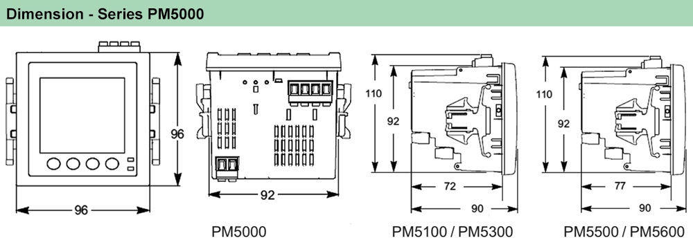 Kích thước Đồng hồ đa năng - Schneider METSEPM5320