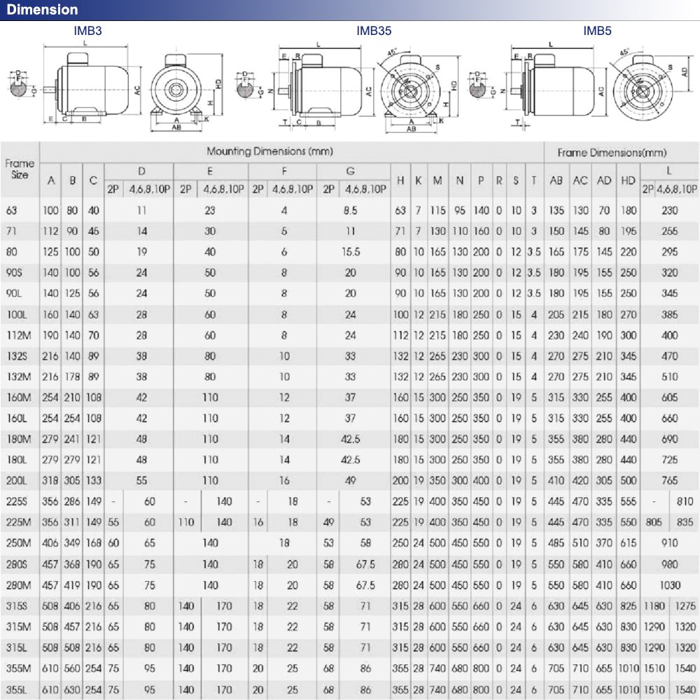 Kích thước : Mô tơ SGP Y2-315L2-4