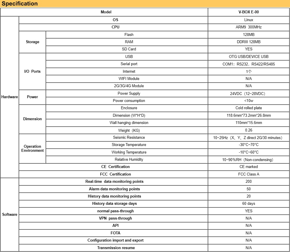 Thông số kỹ thuật  Wecon V-BOX E-00
