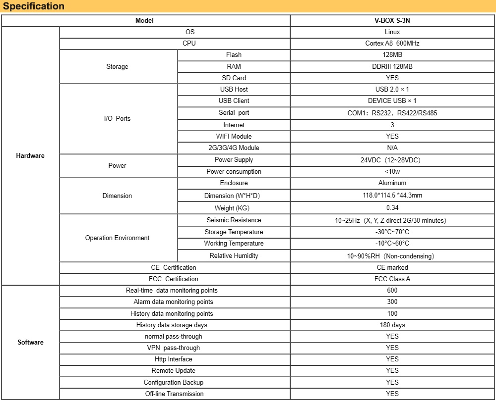 Thông số kỹ thuật Wecon V-BOX S-3N
