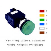 Idec YW1P-1EH2-R: Đèn báo phẳng Φ22 màu đỏ